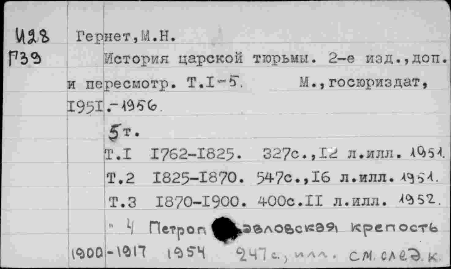 ﻿ш Гернет,М.Н.
История царской тюрьмы. 2-е изд.,доп. и пересмотр. Т.1'-5". М.,госюриздат, 1951.-^6
^т.
Т.1 1762-1825. 327с., 12 л.илл. ЛО>5<
Т.2 1825-1870. 547с.,16 л.илл.
Т.З 1870-1900. 400с.II л.илл. Л0>52..
|" А/ Петроп в^эелое>ск©9\ Крепость юоо-^п ^чЛс.) с/и сле^.к